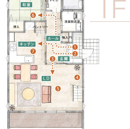 中根モデルハウス 1Fの間取り図