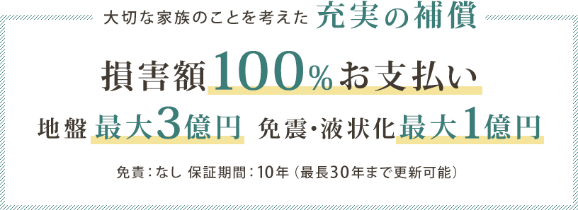 大切な家族のことを考えた充実の補償 損害額100%お支払い 地盤最大3億円 免震・液状化最大1億円 免責：なし 保証期間：10年（最長30年まで更新可能）